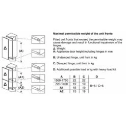 Bosch Series 4 KUL15AFF0G Built-Under Fridge With Ice Box - White 10 Bosch Series 4 KUL15AFF0G Built-Under Fridge With Ice Box - White -Kitchen Series Shop bosch kul15aff0g 8