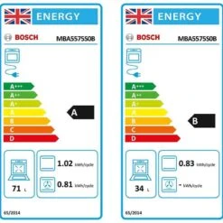 Bosch Series 6 MBA5575S0B Built-In Double Electric Oven - Stainless Steel 10 Bosch Series 6 MBA5575S0B Built-In Double Electric Oven - Stainless Steel -Kitchen Series Shop bosch mba5575s0b 8