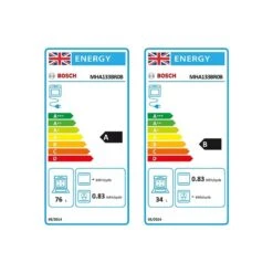 Bosch Series 2 MHA133BR0B Built-In Double Electric Oven - Brushed Steel 9 Bosch Series 2 MHA133BR0B Built-In Double Electric Oven - Brushed Steel -Kitchen Series Shop bosch mha133br0b 7