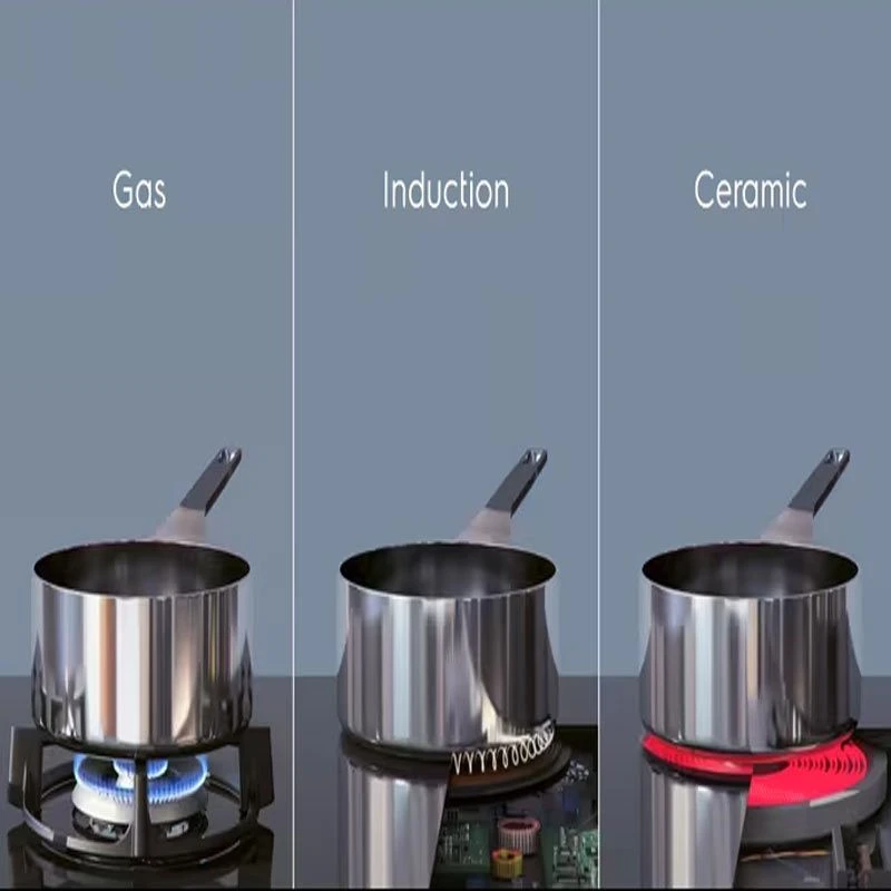 Electrolux LIT604 60cm Induction Hob - Black Electrolux LIT604 60cm Induction Hob - Black -Kitchen Series Shop e l electrolux lit604 features