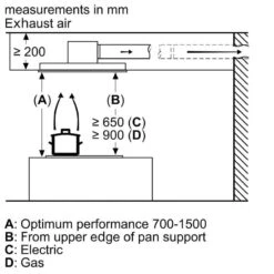Neff N50 I95CAP6N1B 90cm Ceiling Cooker Hood - Stainless Steel -Kitchen Series Shop n e neff n50 i95cap6n1b 90cm ceiling cooker hood dimensions3