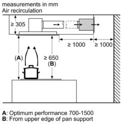 Neff N50 I95CAQ6N0B 90cm Ceiling Cooker Hood With Home Connect - Stainless Steel -Kitchen Series Shop neff i95caq6n0b 3